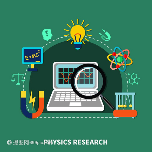 物理研究中的符號、圖標與科教設備